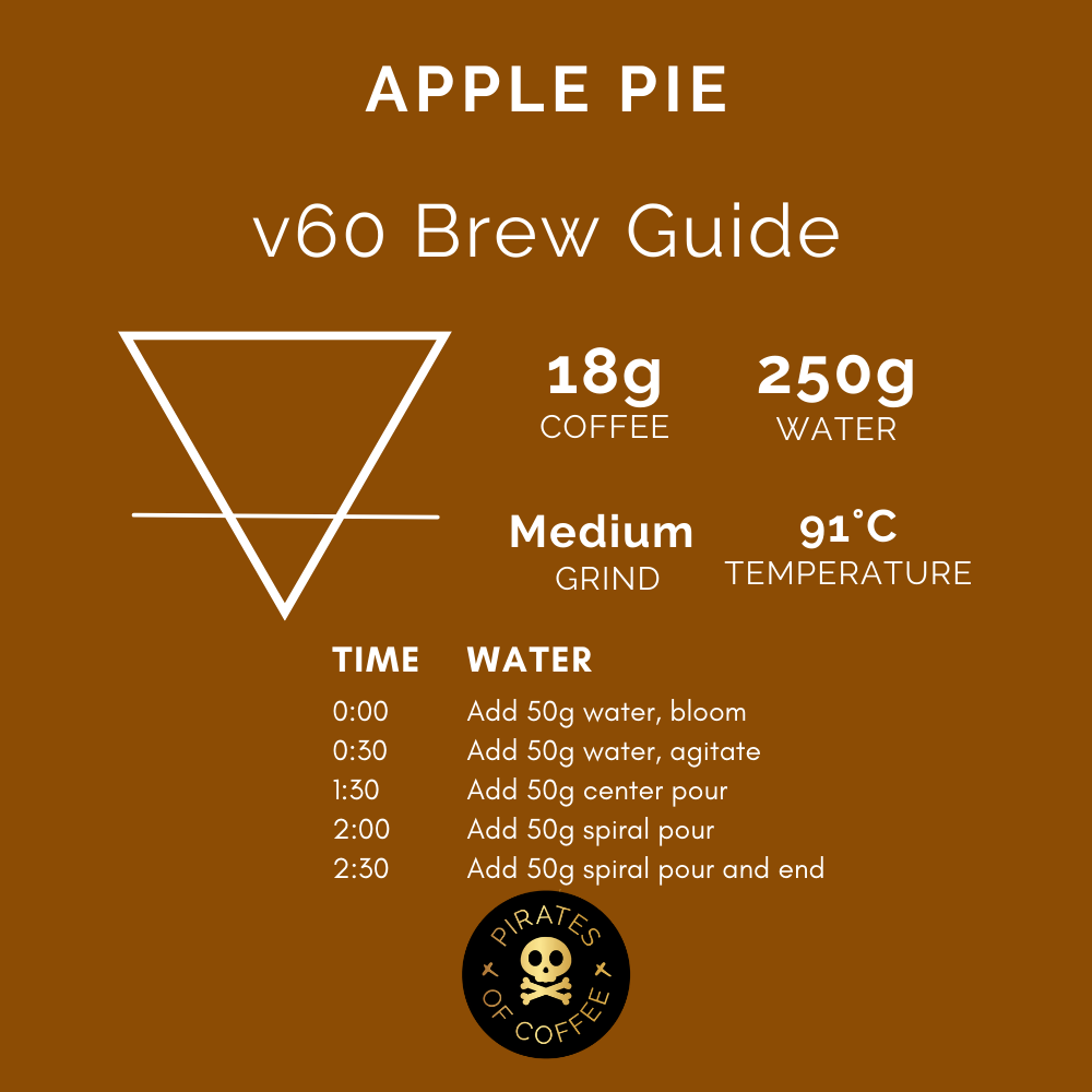 Pirates Apple Pie Brazil Anaerobic 250 G