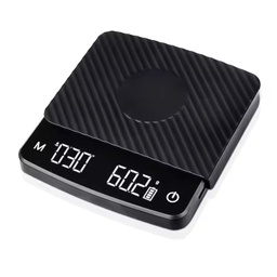 [S2] JDMON Scale S2
