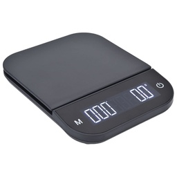 [S3] JDMON Scale S3